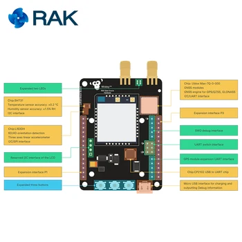 WisTrio LPWAN Tracker | RAK815, LoRa+Bluetooth 5.0/Beacon+GPS+ - Sensorer+LCD,LoRaWAN 1.0.2, RAK813 Breakboard | RAKwireless